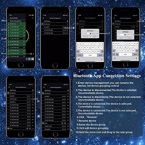 AKEPO Upgraded 16W Dual Head+Twinkle+Shooting Star Fiber Optic Lights Kit, Ca...