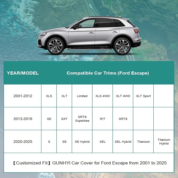 Premium Car Cover Custom Fit Ford Escape, 16 Layers Heavy Duty Car Cover