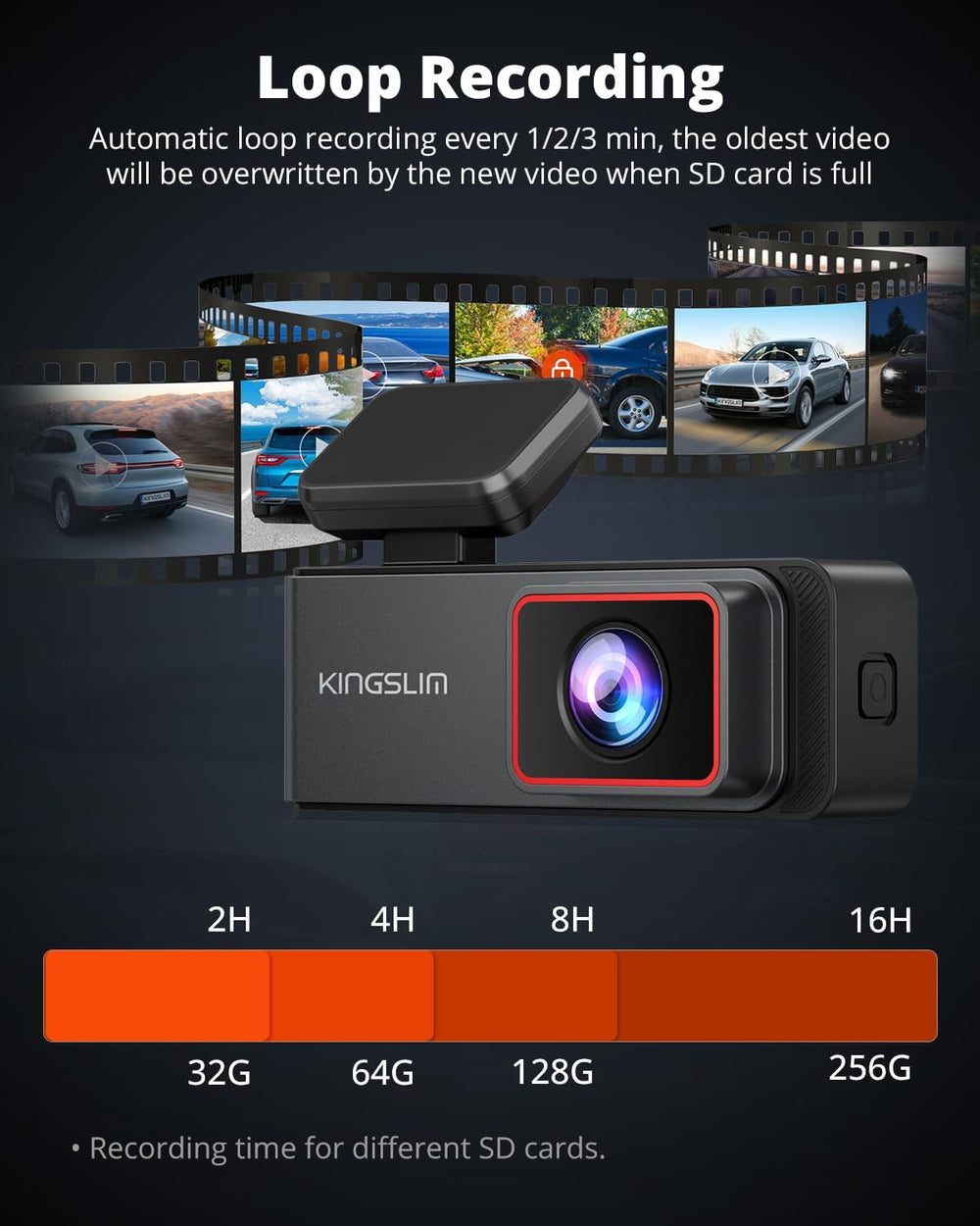 Dash Cam Front and Rear Camera 4K+1080P, Kingslim Dash Camera for Cars Built-...