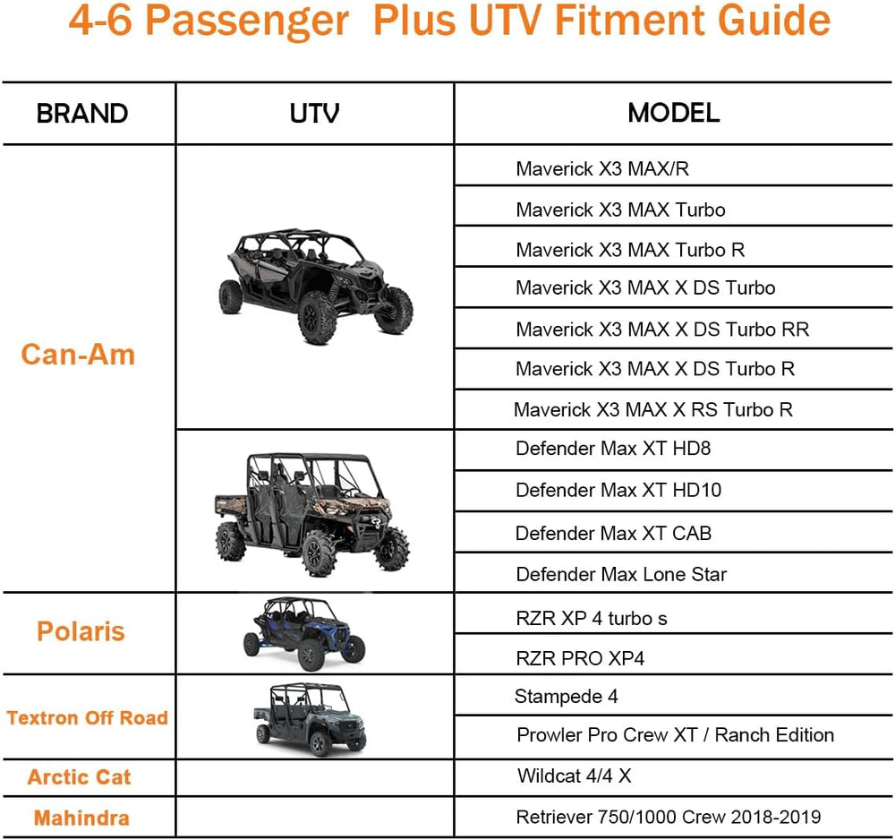 Waterproof UTV Cover, Heavy Duty Black Oxford Cloth All-Weather Protection UT...