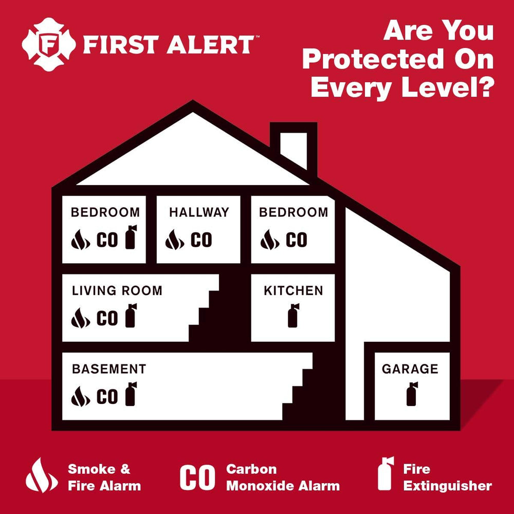 First Alert Fire Extinguisher, Marine Use