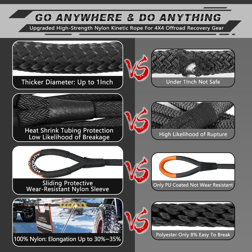 AUTMATCH Kinetic Recovery Tow Rope 1" x 30FT - Heavy Duty Energy Recover...