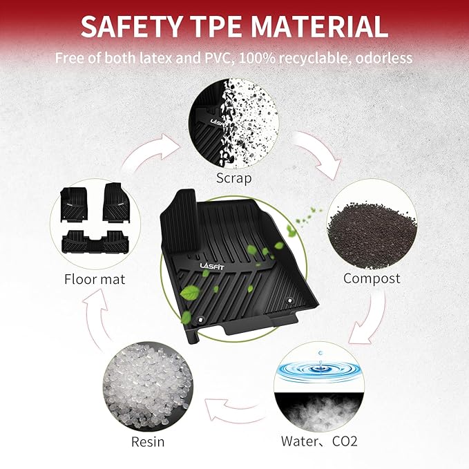 LASFIT Floor Mats for Toyota Highlander 2014-2019 All Weather Custom Fit Floor