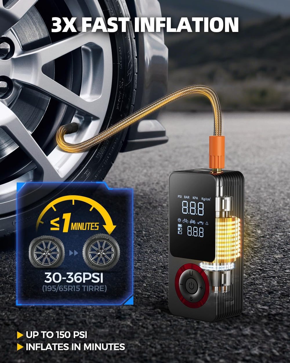 Tire Inflator Portable Air Compressor with Fast Inflation, Auto Shut-off, LED...