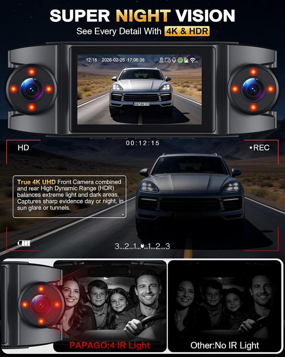 4 Channel 360° Dash Cam, 4K Front + 1080P Rear/Left/Right, 5GHz WiFi 30MB/s