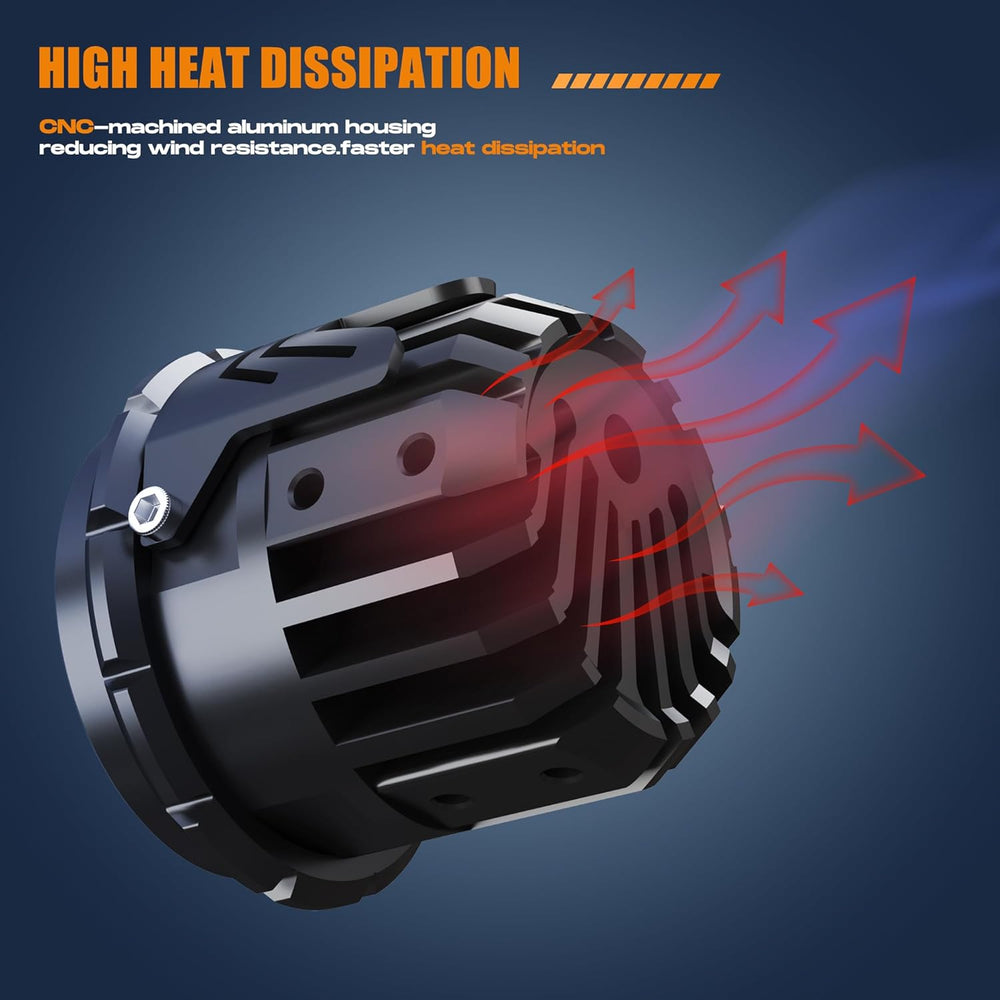 Future Eyes Motorcycle LED Fog Lights, 120W Auxiliary Driving Spotlight, High...