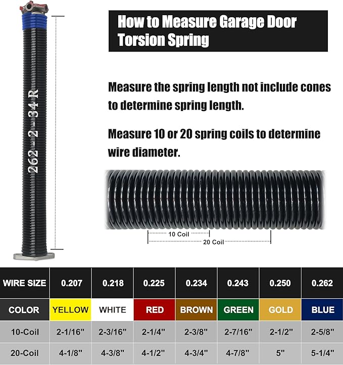Garage Door Torsion Spring Set, Pair of 2" Electrophoresis Coated Garage...
