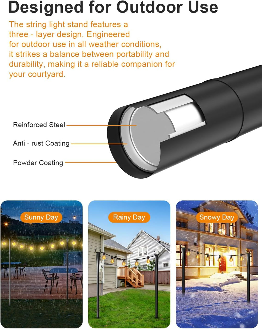 4 Pack String Light Poles for Outside, Adjustable Metal Patio Light Poles
