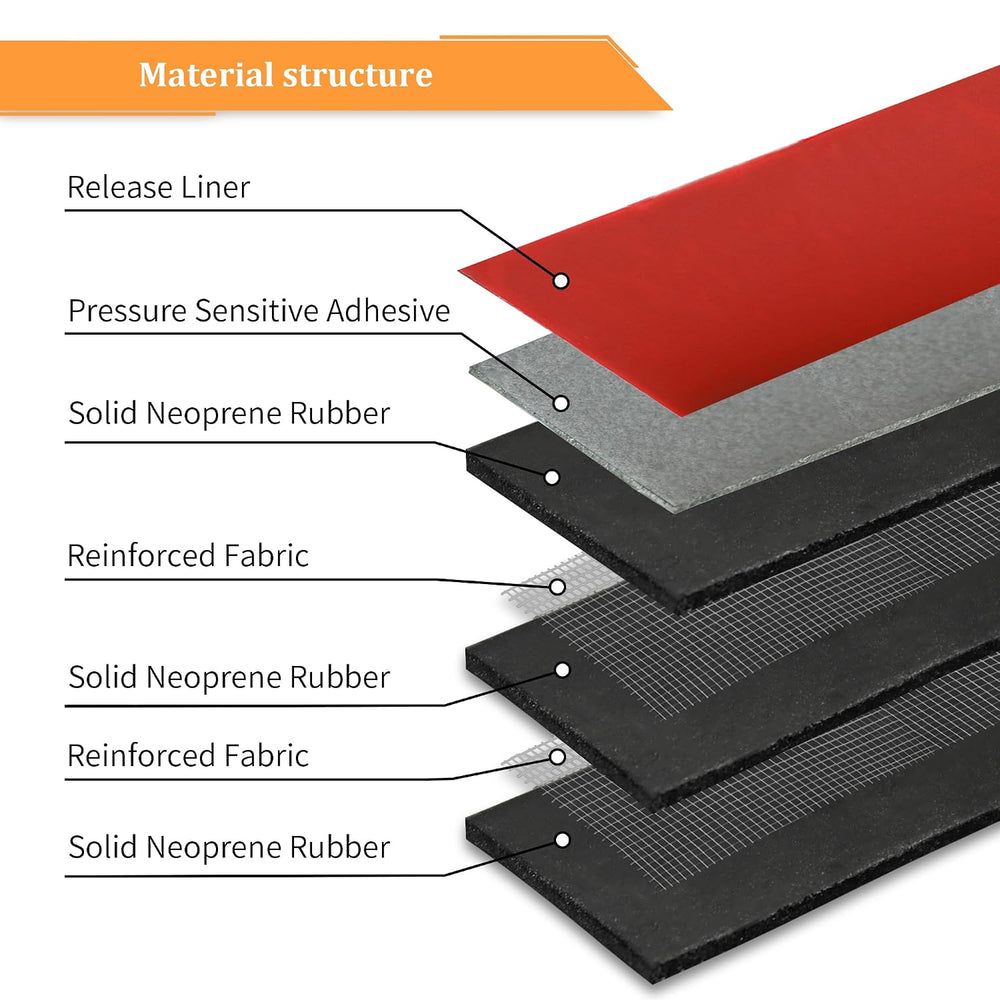 Adhesive Solid Neoprene Reinforced Rubber Strips with Cloth Insert, 1/2 Inch ...