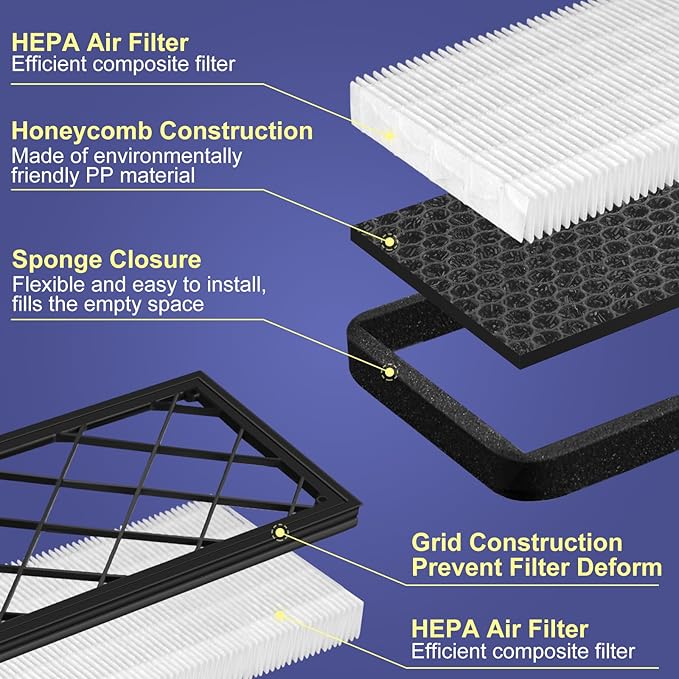 Tesla Model Y Intake Cabin Air Filter HEPA (4PCS)