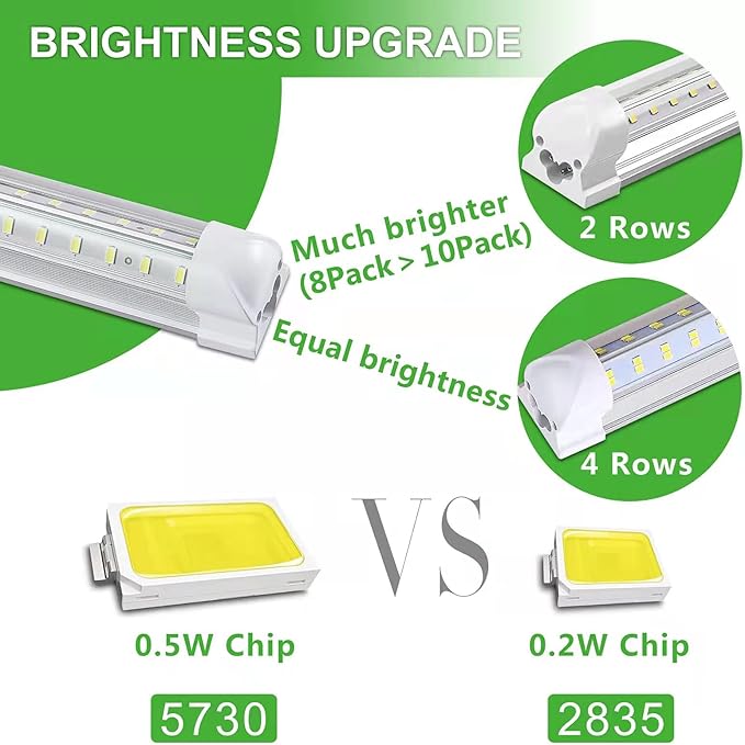 8Pack 8FT LED Shop Light Garage Light, 100W 6000K White Light 15000LM Super