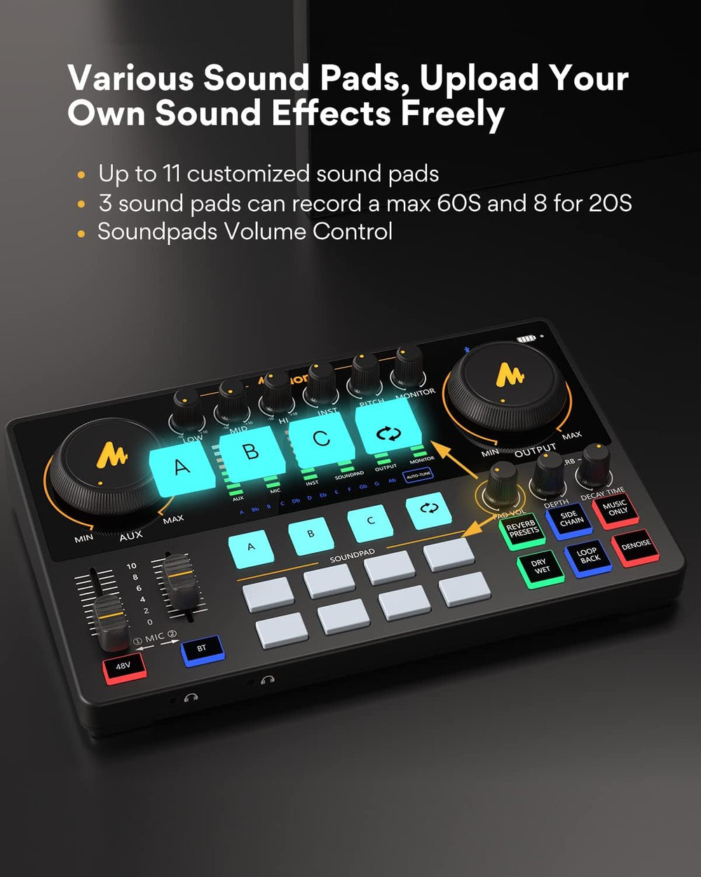 MAONO-MaonoCaster-Podcast Equipment Bundle for 2-includes All-in-one Audio In...