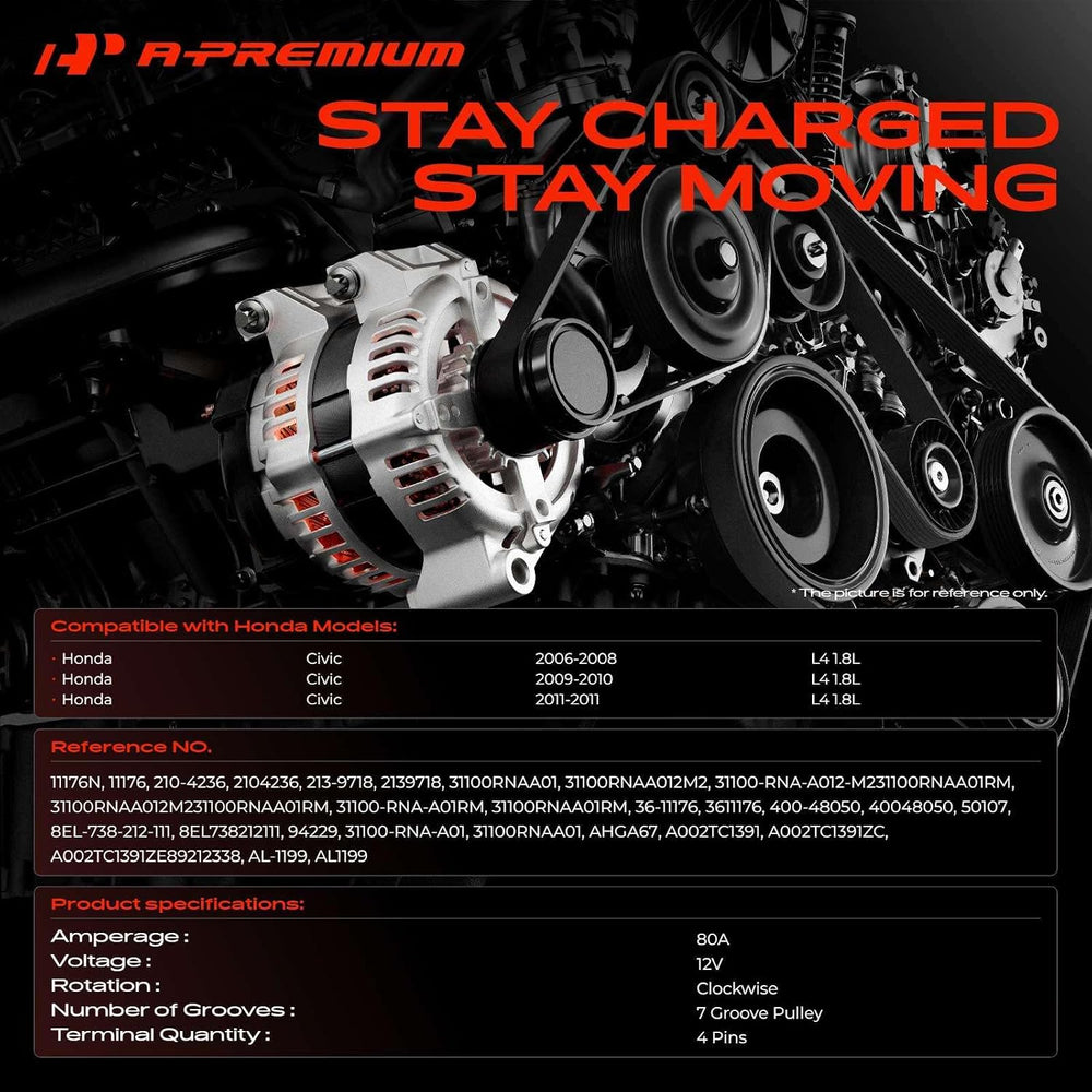 A-Premium Alternator, 12V 80A 7-Groove Pulley CW, Compatible with Honda