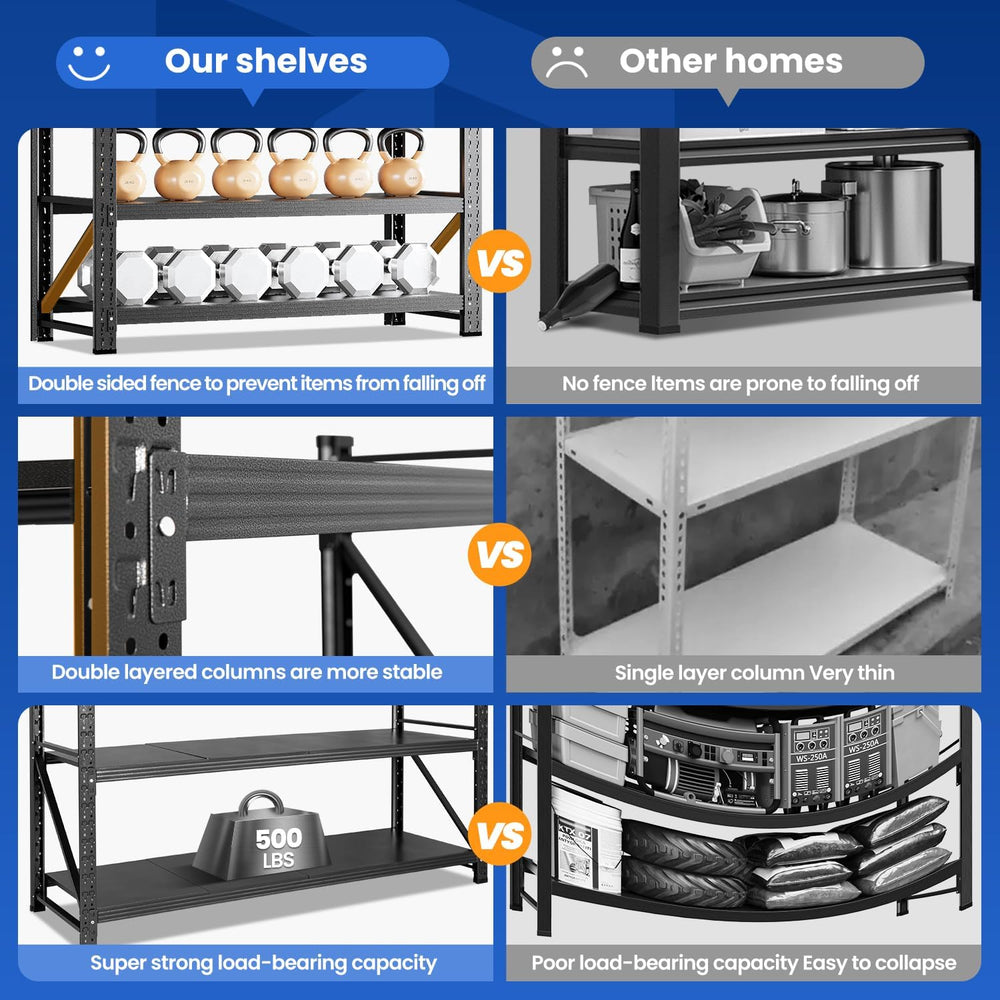 MIIIKO 48" W Storage Shelves,3000LBS Metal Garage Storage Shelving,Heavy...