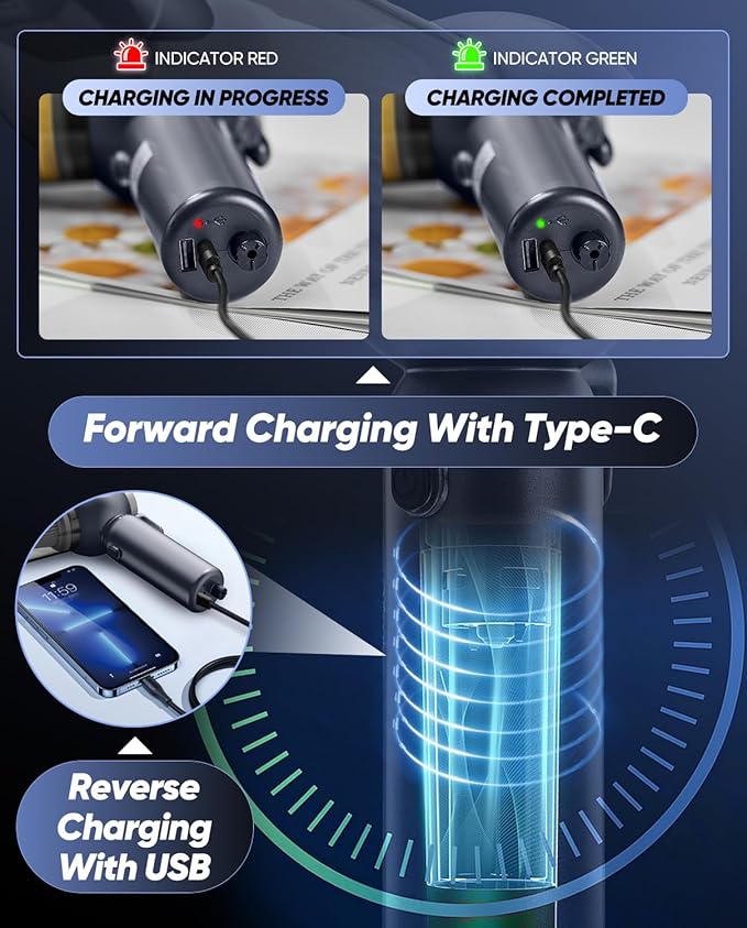 Saker 6 in 1 Car Vacuum Cleaner, 20000PA Handheld Vacuum Cordless Rechargeable