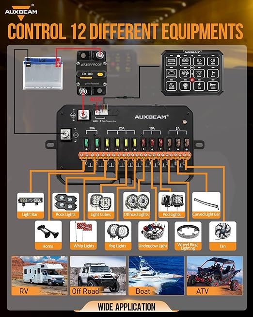 Auxbeam 12 Gang Switch Panel Bluetooth RGB AC-1200