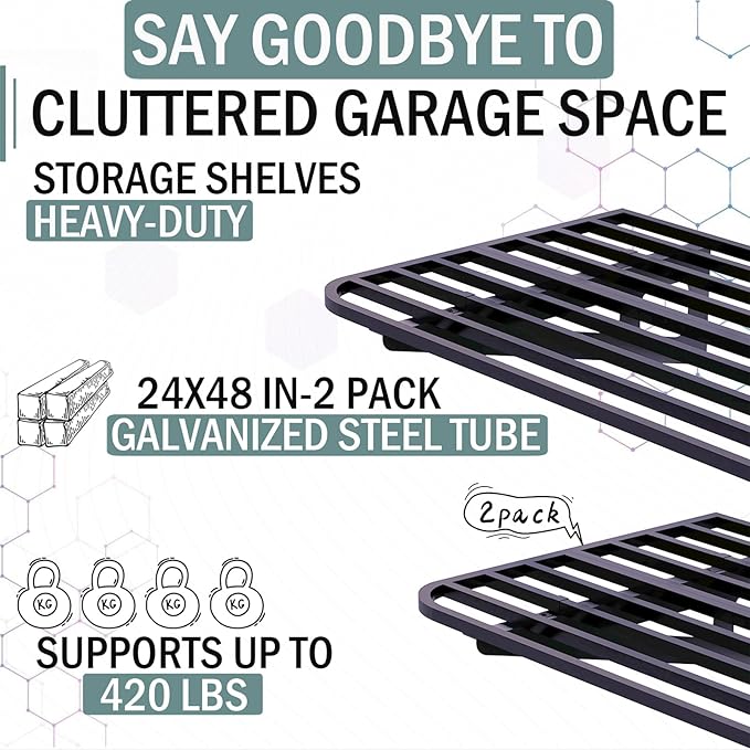 2-Pack 2x4ft Garage Wall Shelving, 2 Shelf Total 8 ft Garage Wall Storage
