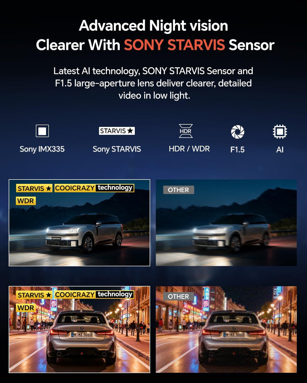 Coolcrazy 4K Dash Cam Front and Rear, STARVIS Sensor, Free 128GB Card Include...