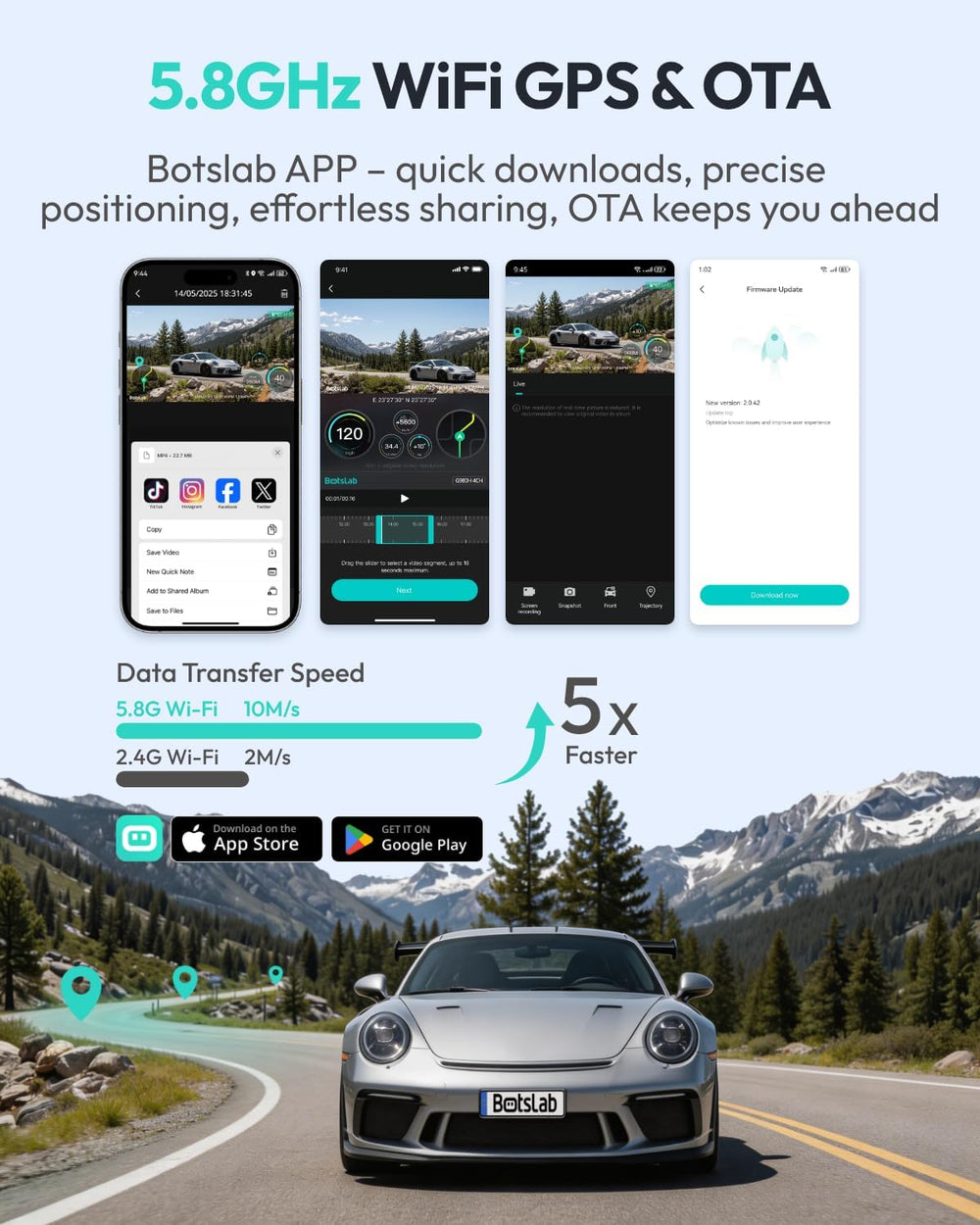 BOTSLAB 4 Channel 360° Dash Cam, 128GB Card, Voice Control, App Control