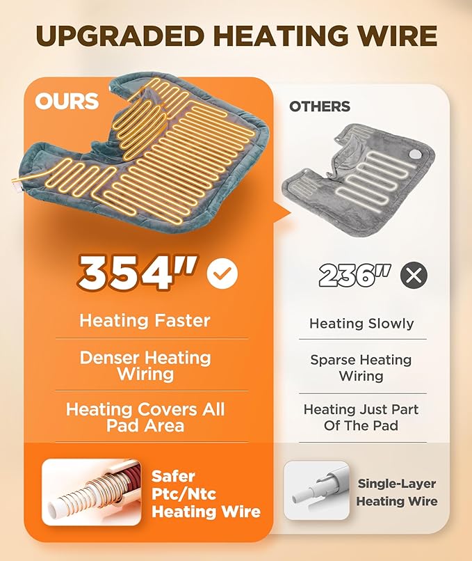 Graphene-Infused Heating Pad 3X Deeper Pain Relief, Weighted Instant Heating