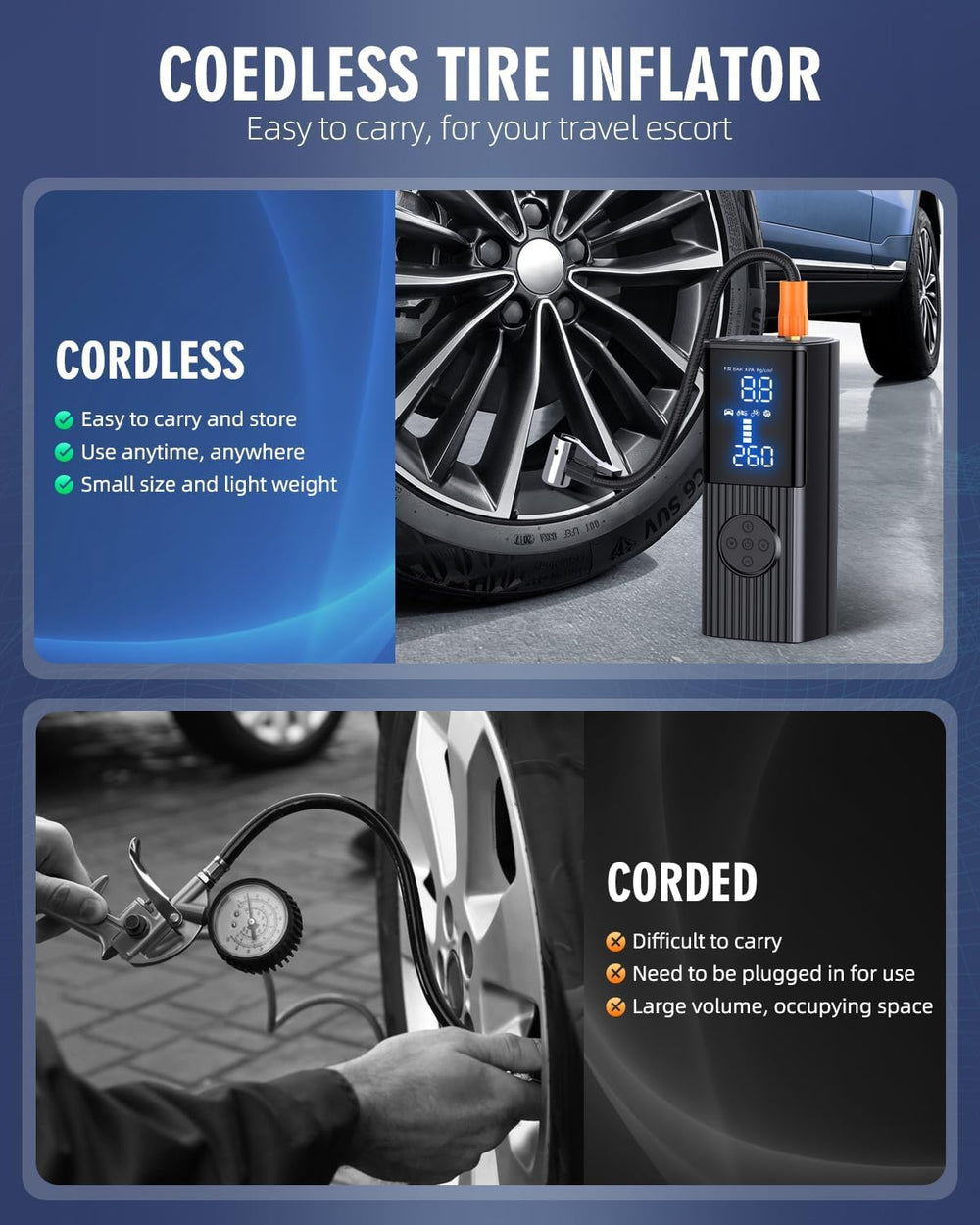 Tire Inflator Portable Air Compressor, 180PSI Cordless Air Pump with LCD Digi...