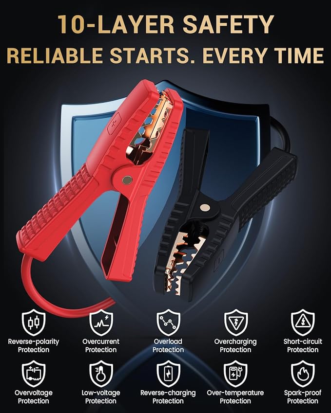MOSTOOL M8 6000A Flagship Car Jump Starter, 12V Professional Battery Pack