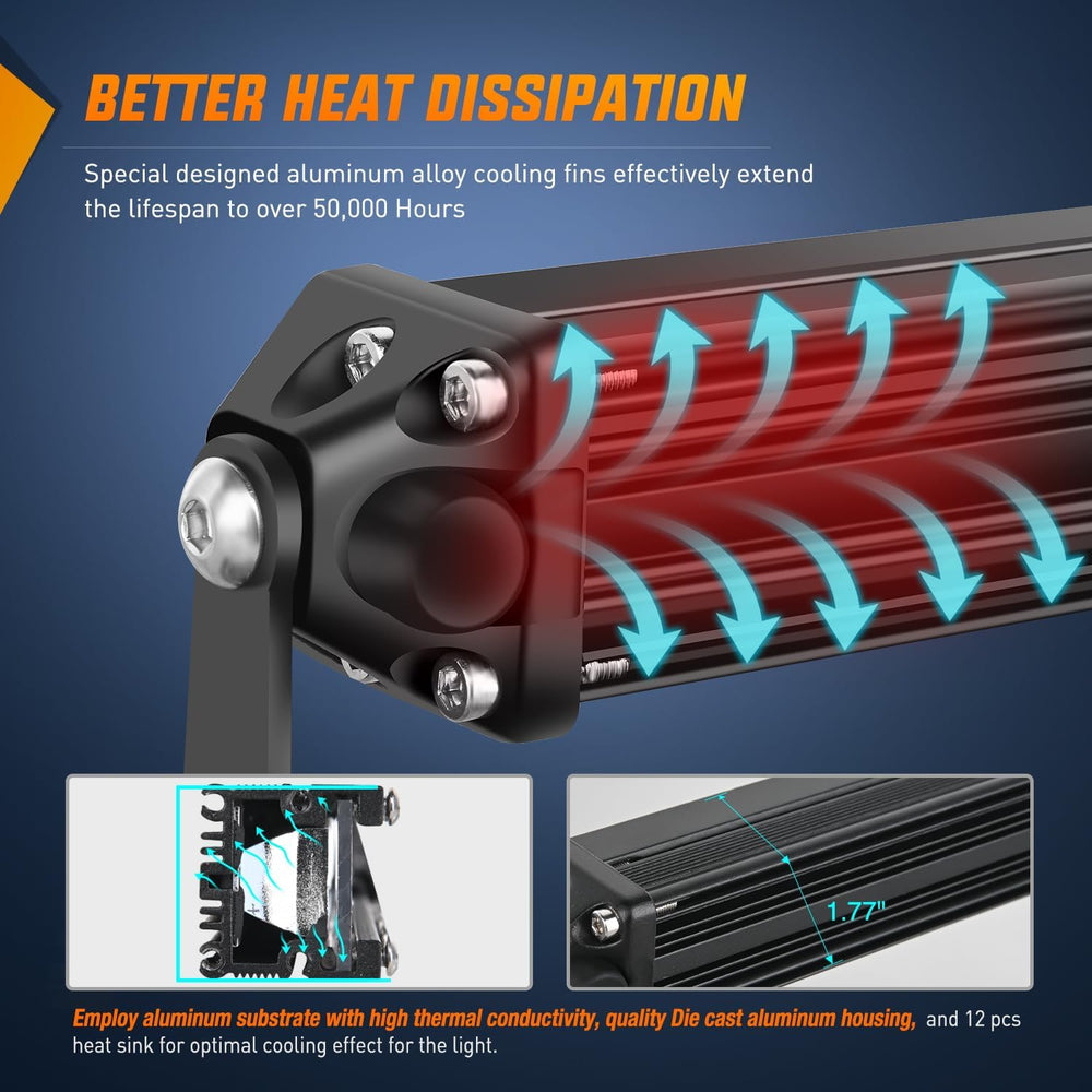 Nilight Slim LED Light Bar 40 Inch 104LED Single Row Spot Flood Combo Fog Lig...