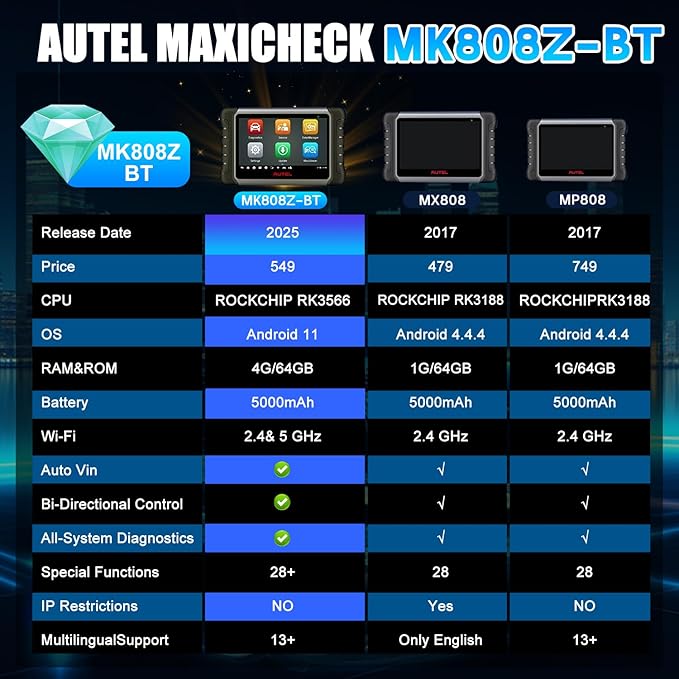 Autel MaxiCOM MK808Z-BT Diagnostic Scanner