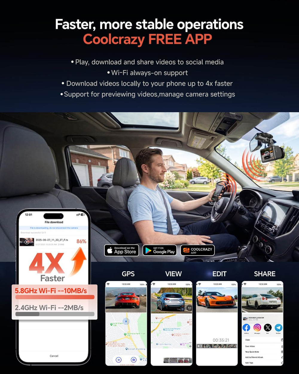 Coolcrazy 4K Dash Cam Front and Rear, STARVIS Sensor, Free 128GB Card Include...