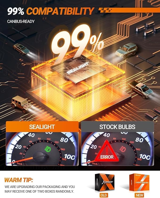 SEALIGHT X4I H7 Bulbs, 55000LM Super Bright H 7 Fog Bulbs (2 Pack)