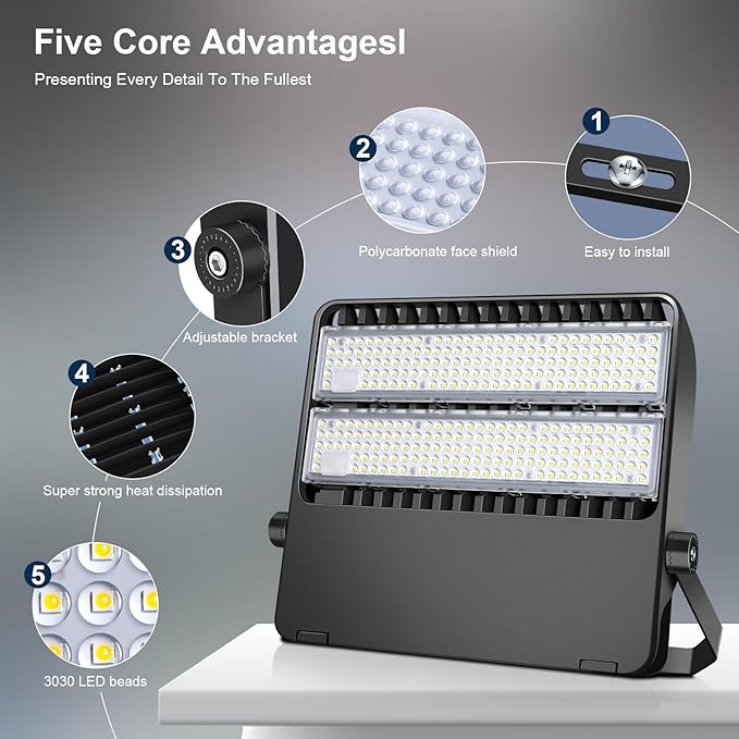 LED Stadium Lights, Extremely Bright 36000 Lumen Outdoor Stadium Flood Light
