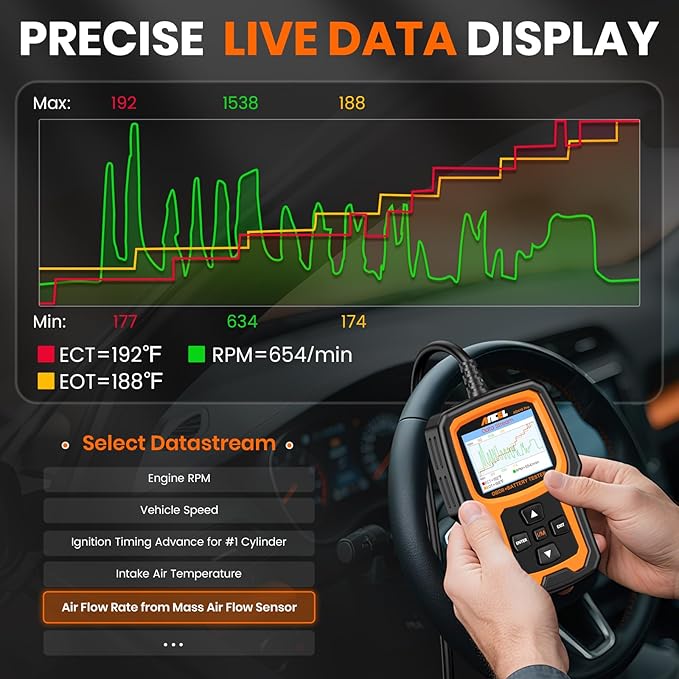 ANCEL AD410 PRO OBD2 Scanner and Battery Tester, 2-in-1 Car Diagnostic Tool