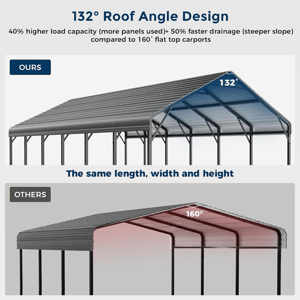 HOMSHADE 20x30FT Heavy Duty Metal Carport with 132°Steep Anti-Pooling Roof