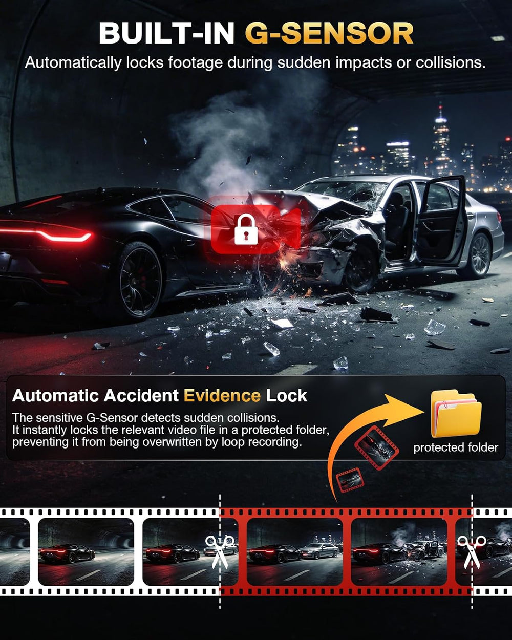 4 Channel 360° Dash Cam, 4K Front + 1080P Rear/Left/Right, 5GHz WiFi 30MB/s