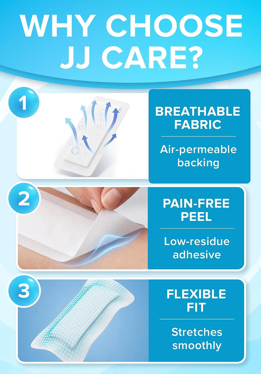 Island Dressing 6x8, 50-Pack, Wound Care & Dressings, Waterproof, FSA&...