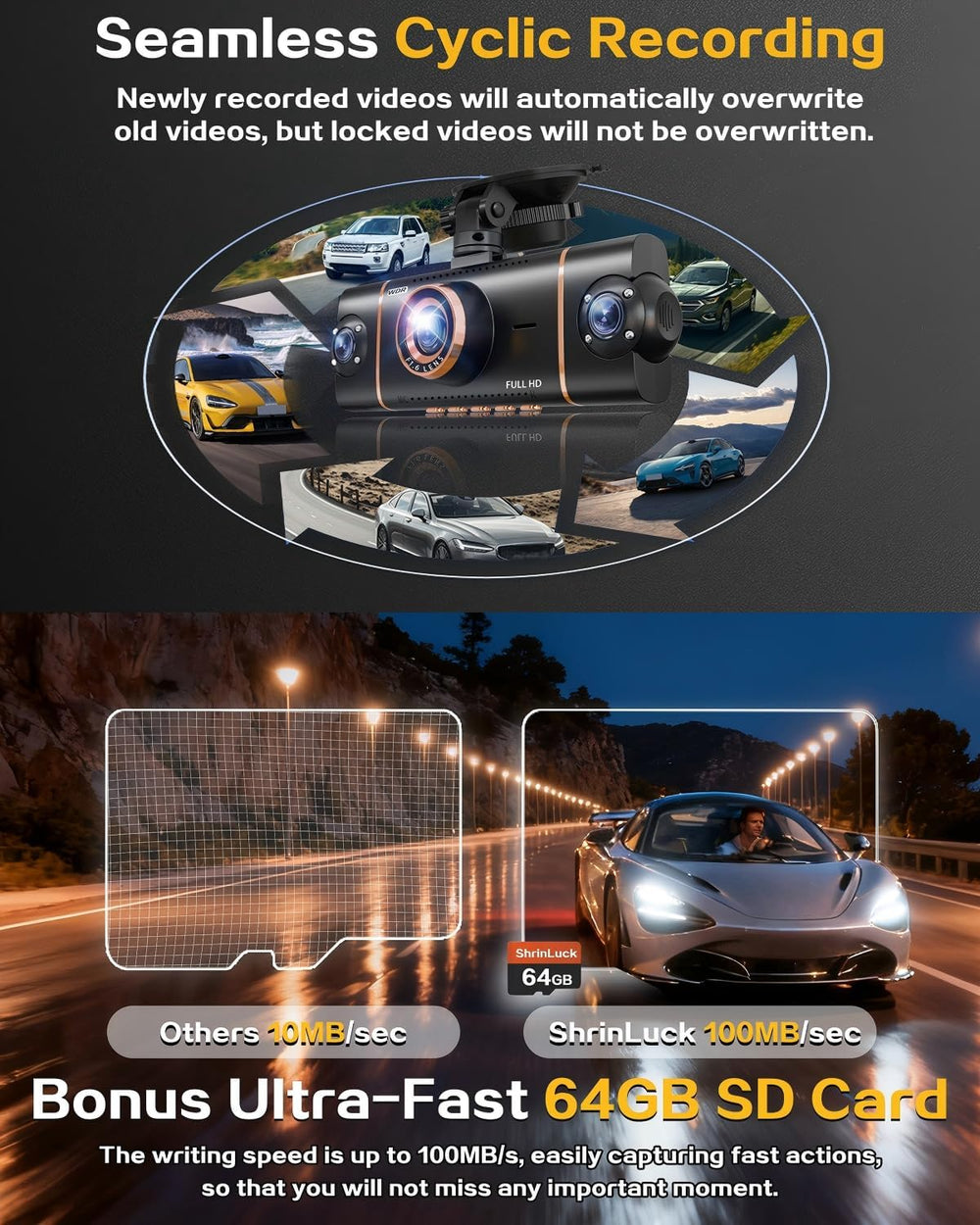 4 Channel 360° Dash Cam Front and Rear, 4K+1080P*3 FHD Car Camera