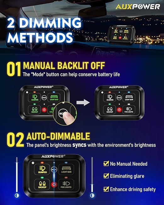 Auxpower RGB 4 Gang Switch Panel A24 Auxiliary Switch Panel