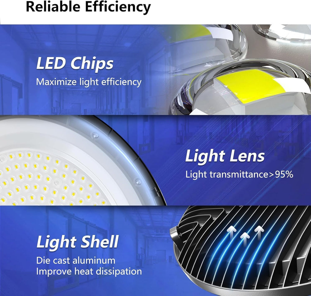 LED High Bay Light, 200W 28000lm 5000K High Bay Led Shop Light with Plug 5