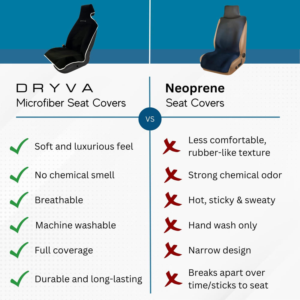 DryvaSeat - Premium Microfiber Towel Car Seat Cover - Waterproof & Sweatp...