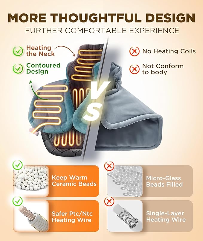 Graphene-Infused Heating Pad 3X Deeper Pain Relief, Weighted Instant Heating