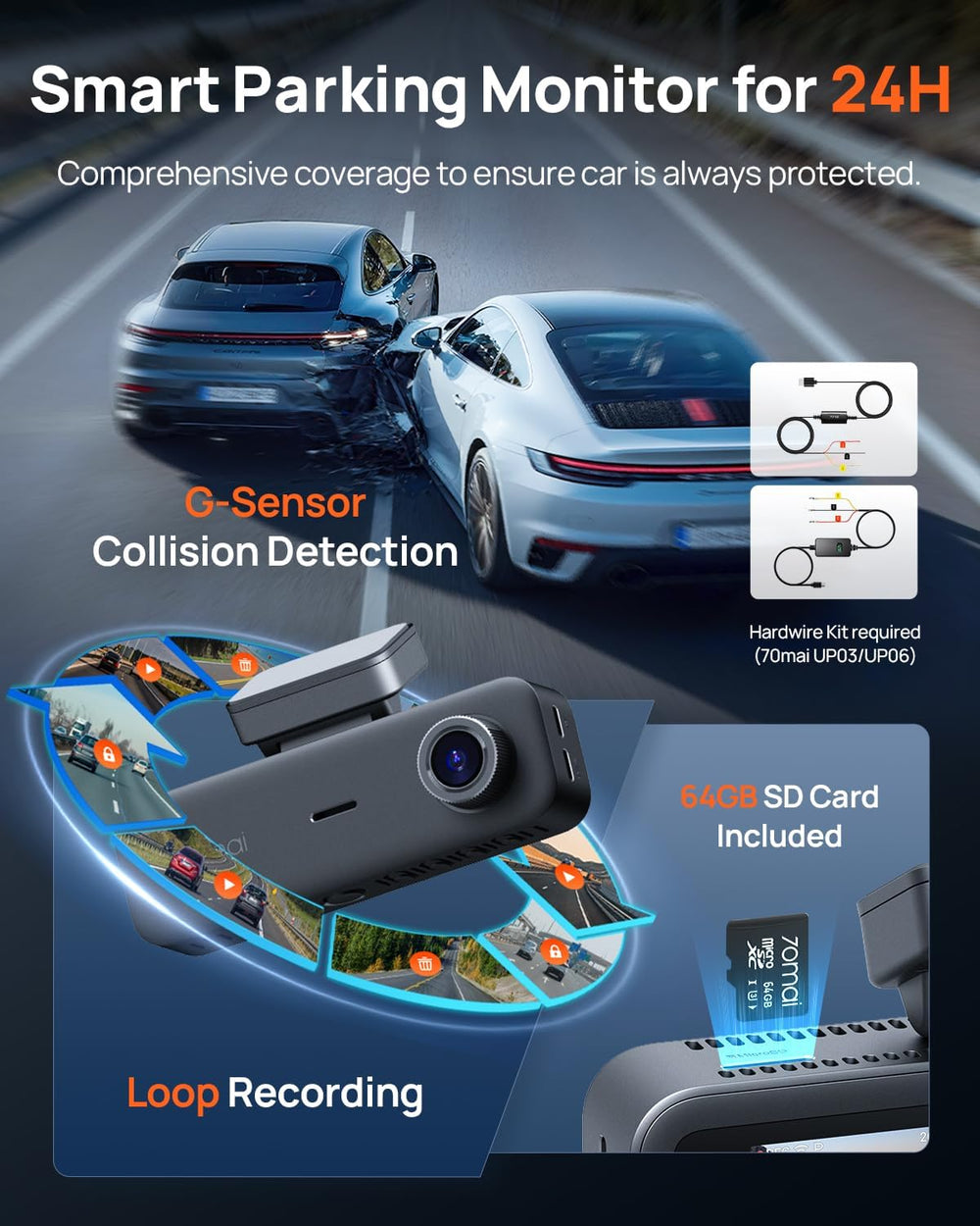 70mai 4K Dash Cam Front and Rear Inside, 3 Channel Car Dash Camera for Cars, ...