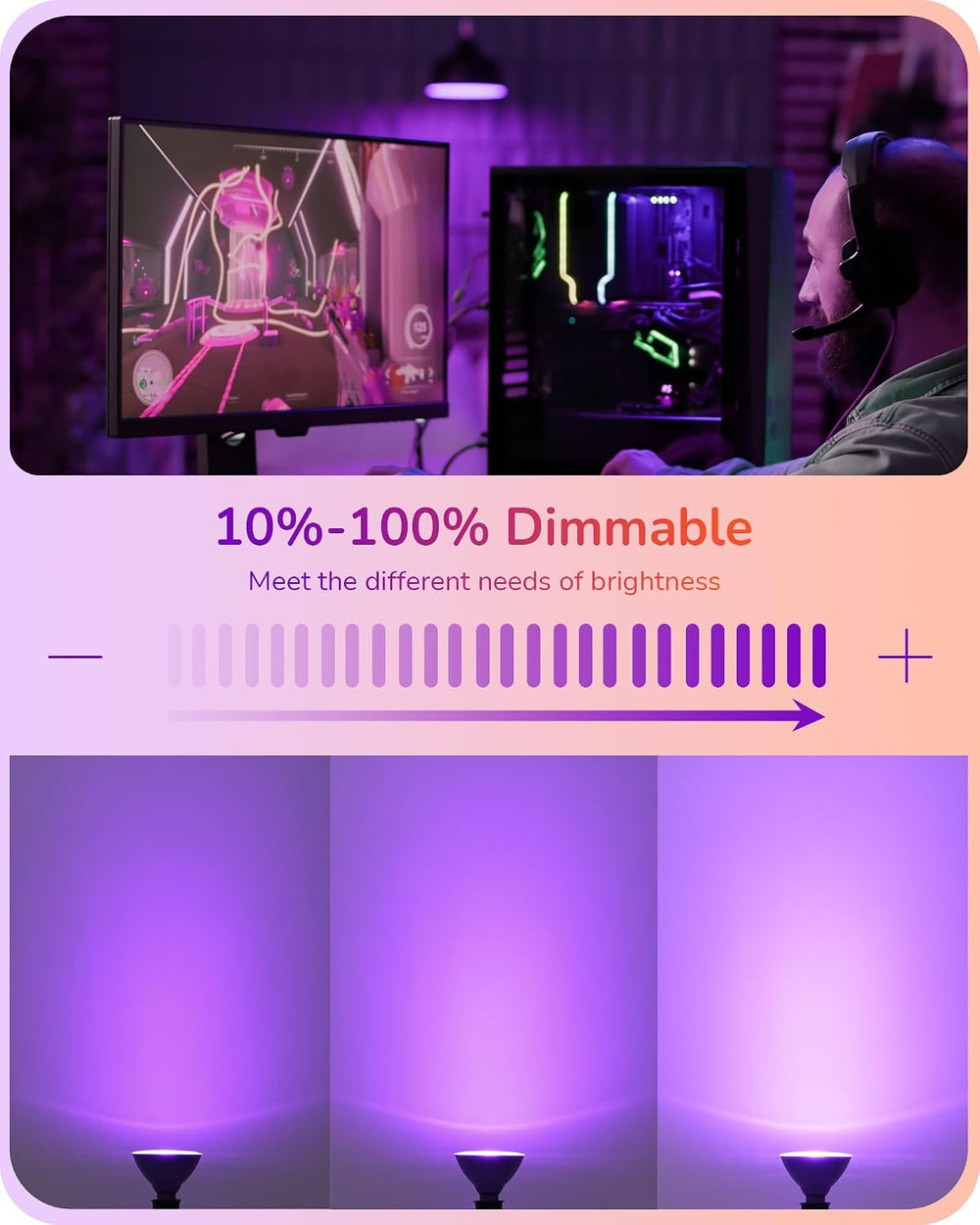 EDISHINE Halloween PAR38 LED Flood Purple&Orange Light Bulbs Dimmable 4Pack