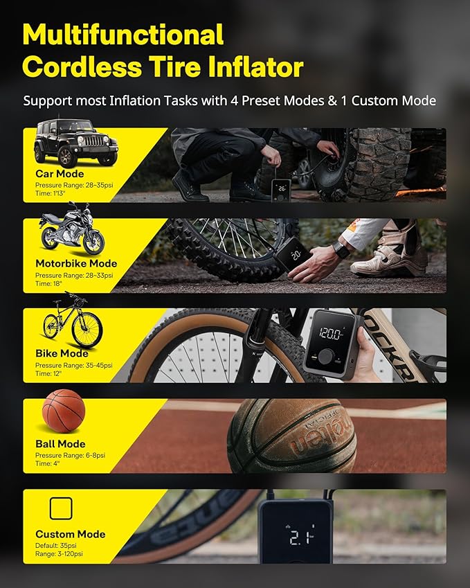 HOTO Tire Inflator Portable, Electric Air Pump Pro