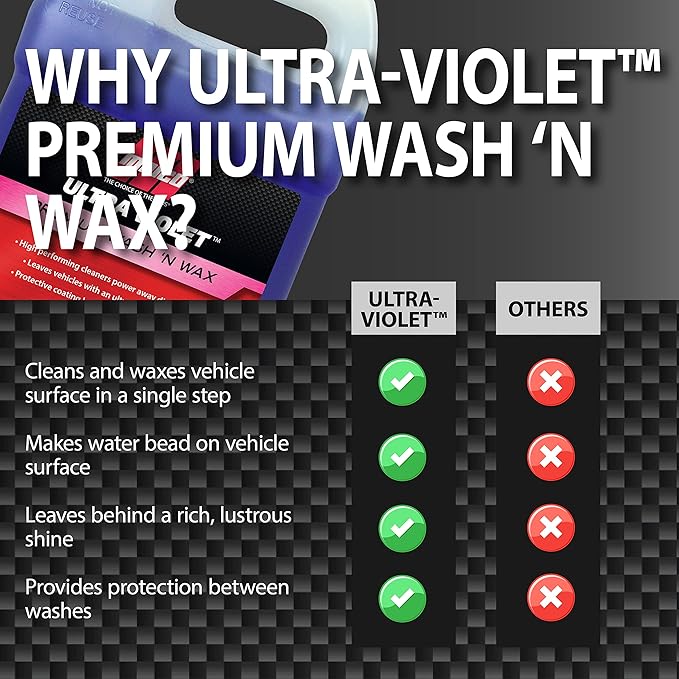 Malco Ultra Violet Premium Wash'n Wax – Best 2-In-1 Car Wash and Wax/Clea...