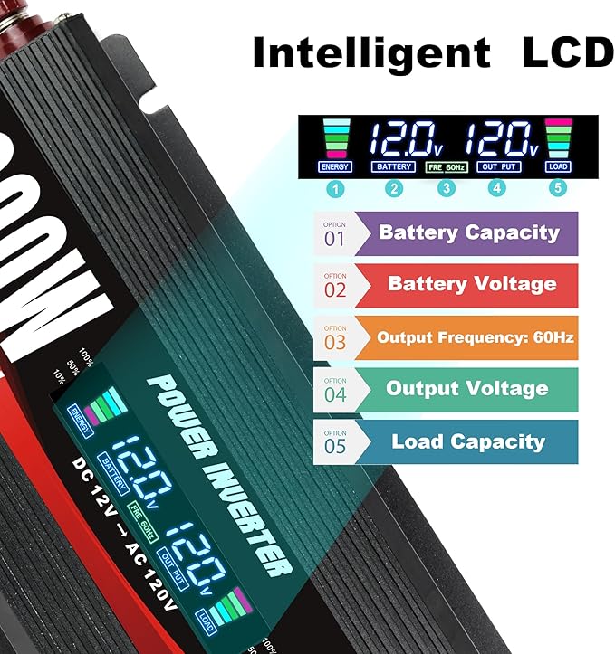1000W/2000W Car Power Inverter DC 12V to 110V/120V AC Converter