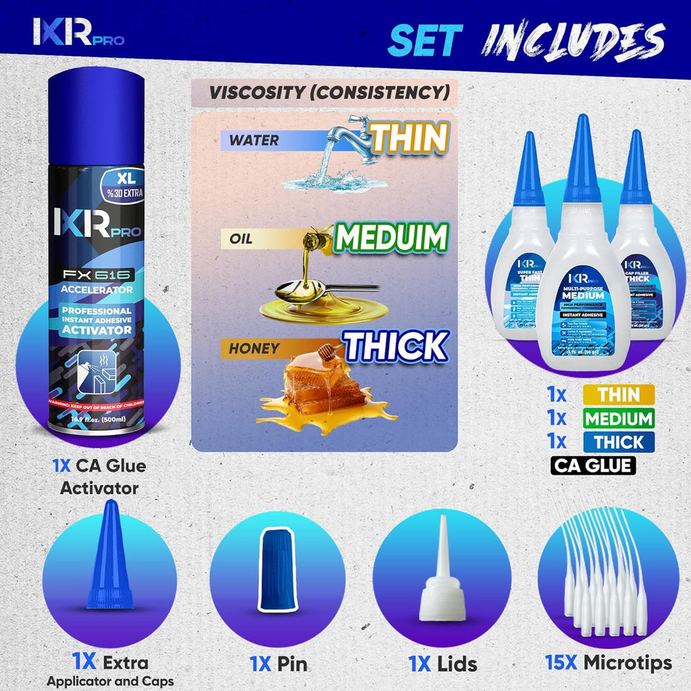 CA Glue with Activator, 6X Thin Medium Thick Glue Kit 2X 16.9oz Accelerator