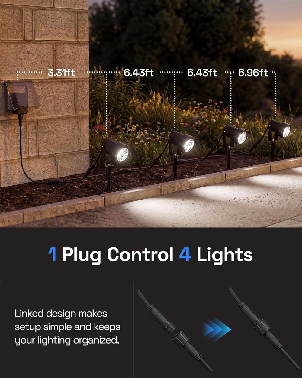 HBN RGBW Halloween Christmas Spot Lights Outdoor Spotlight with Remote