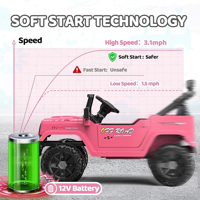 12V Ride On Truck Car with Remote Control, Kids Electric Vehicles with
