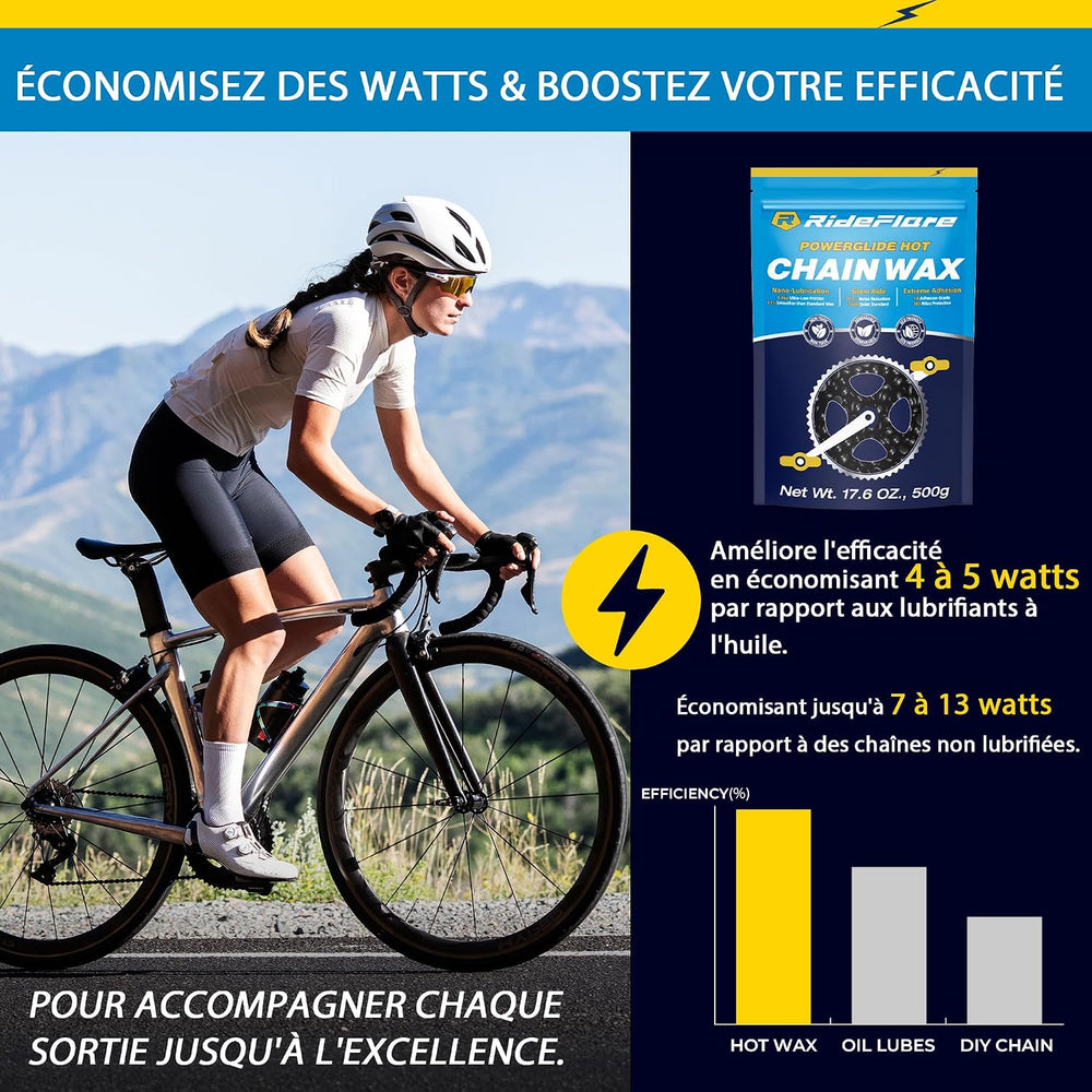 RideFlare Bicycle Chain Wax Melting System – Mess-Free, Efficient Chain Waxin...