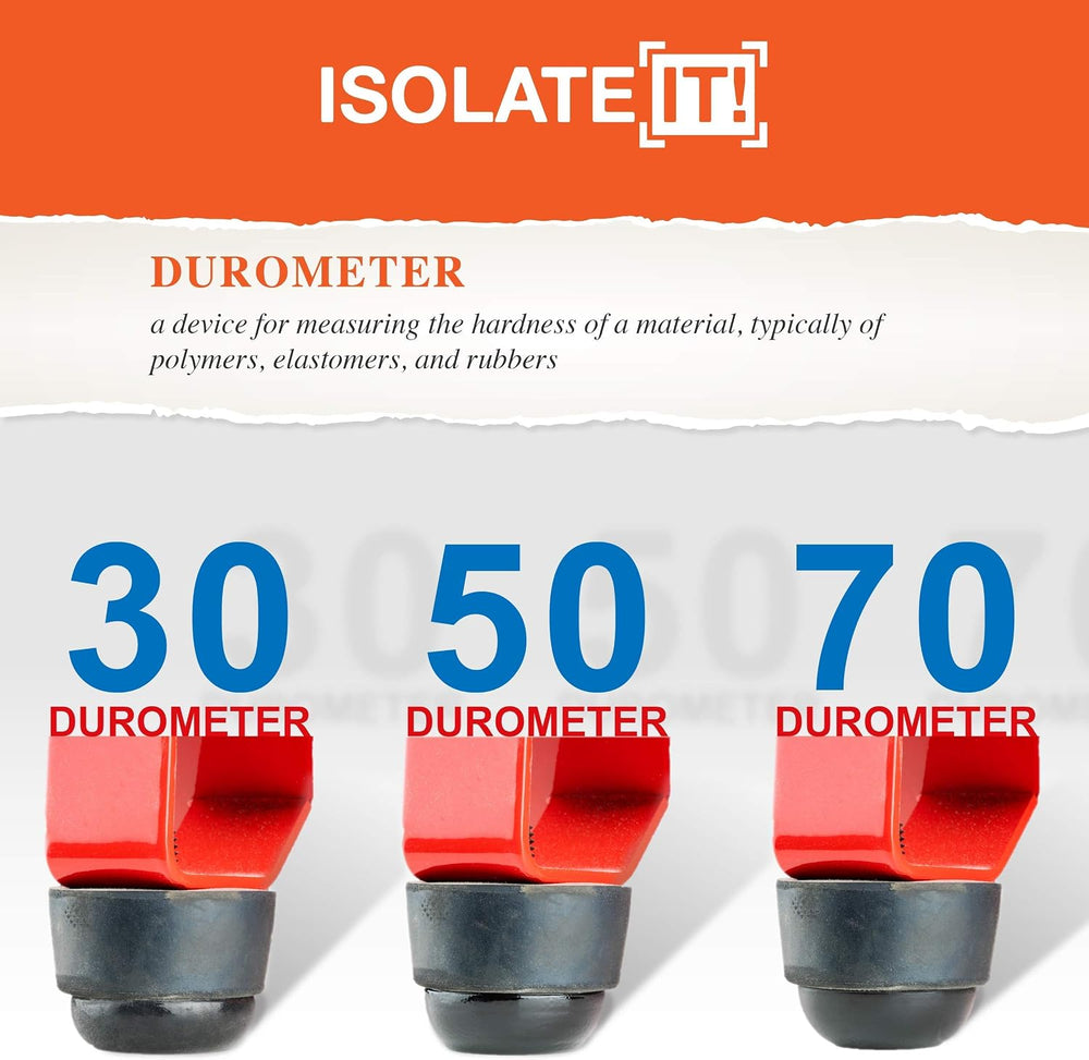1" Dia Sorbothane Hemisphere Rubber Bumper Non-Skid Feet with Adhesive (...